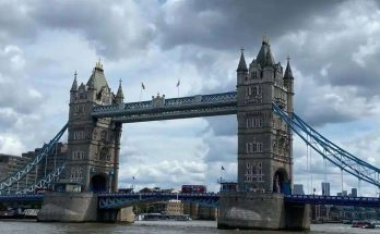 英國 倫敦 景點 英國 倫敦 景點