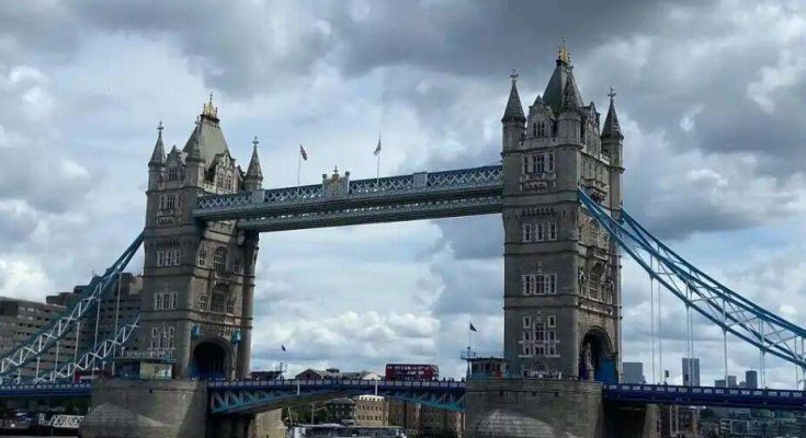 英國 倫敦 景點