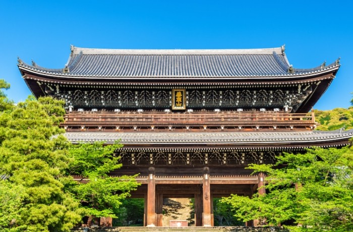 京都景點交通