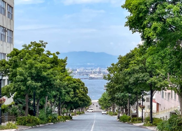 函館景點地圖