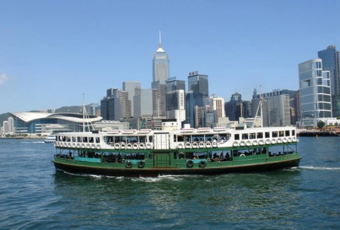 香港旅遊景點排名