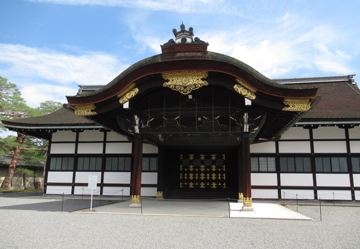 京都景點路線圖
