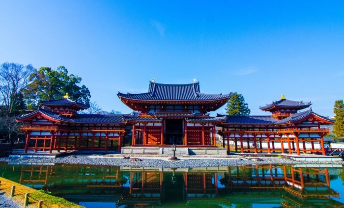 京都景點