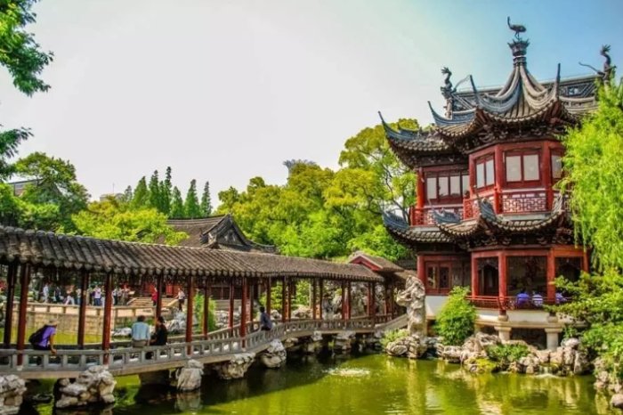 上海景點地圖