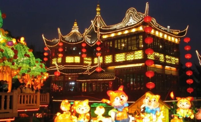 上海景點規劃