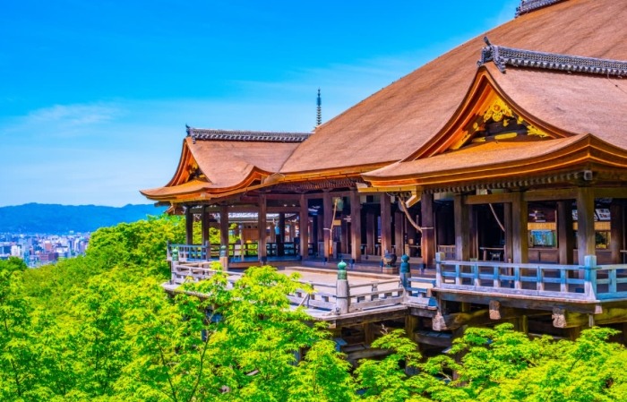 京都景點路線圖