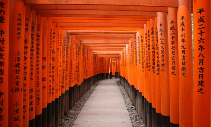 京都景點排名